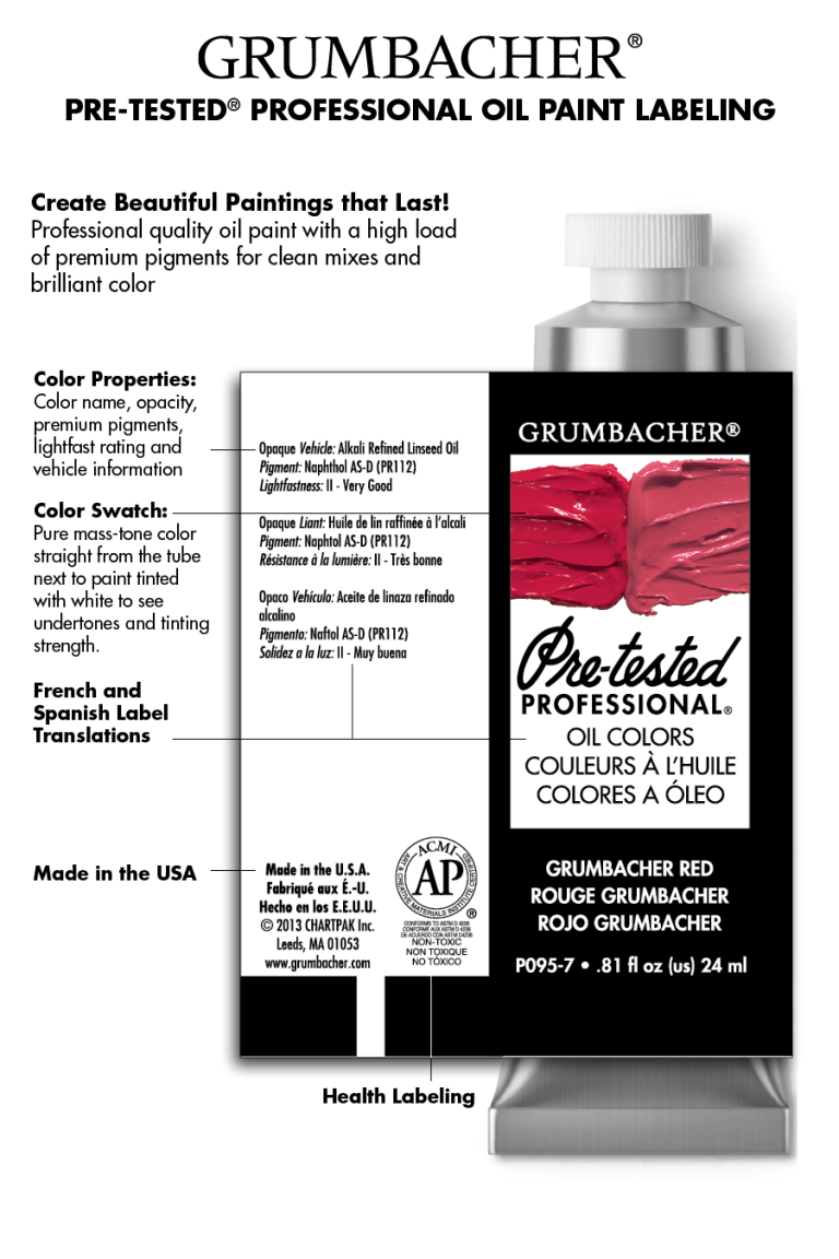 Grumbacher® Pretested® Nature Tutorial Set, 37 ml. Grumbacher Art