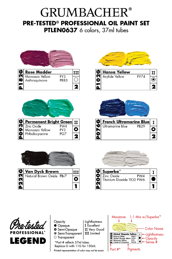 Grumbacher® Pretested® Nature Tutorial Set, 37 ml. Grumbacher Art