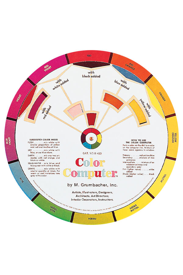 Image of a Color Computer