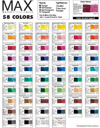 Max Water Mixable Oil Color Chart