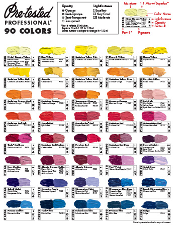 Pre-tested Professional Oils Color Chart