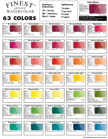 Finest Watercolor Color Chart